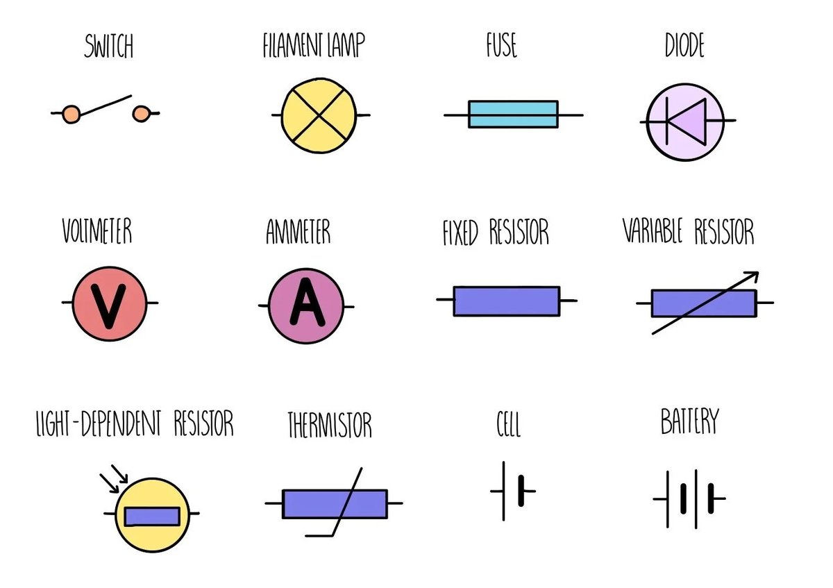 Electronic Circuit Symbols Explained Decoding Every Component for Beginners