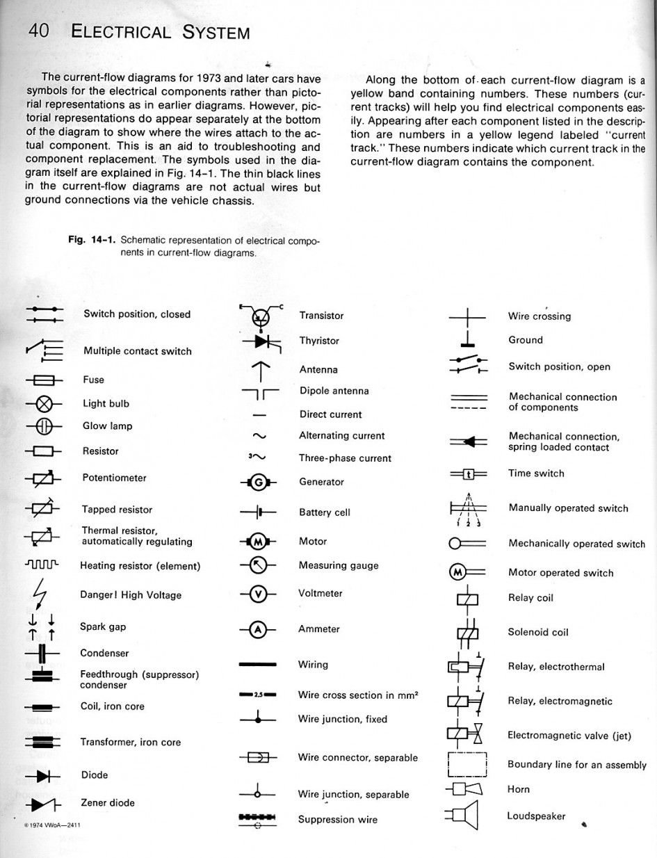 Wiring Diagram Symbols Explained for Easy Electrical Blueprint Reading